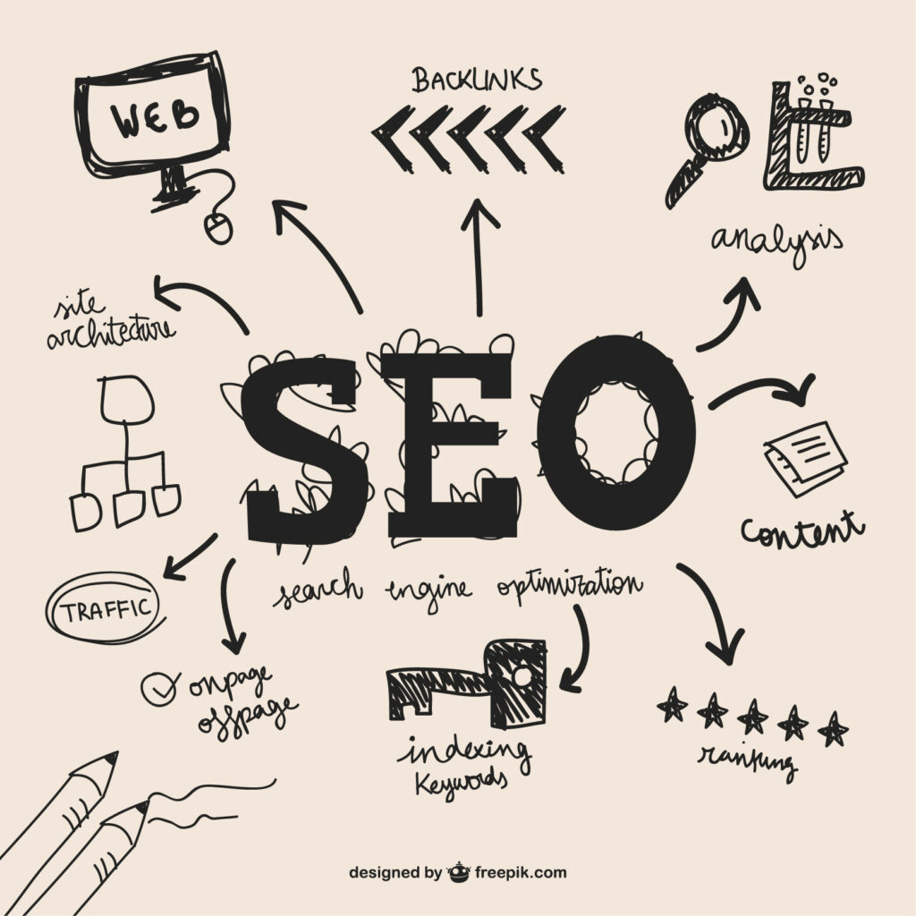 Seo Infographic